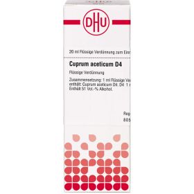 CUPRUM ACETICUM D 4 Dilution 20 ml – PZN 2128141 из немецкой аптеки